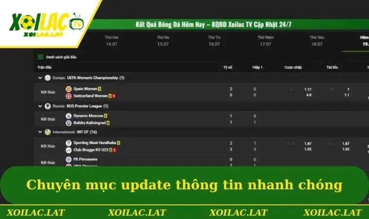 Chuyên mục update thông tin nhanh chóng