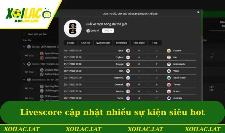 Livescore cập nhật nhiều sự kiện siêu hot