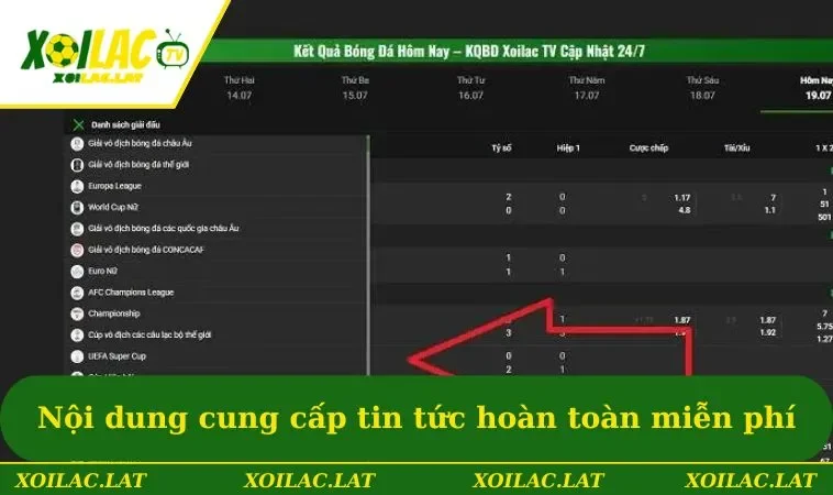 Nội dung cung cấp tin tức hoàn toàn miễn phí
