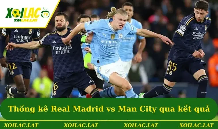 Số liệu thống kê về Real Madrid gặp Man City qua kết quả